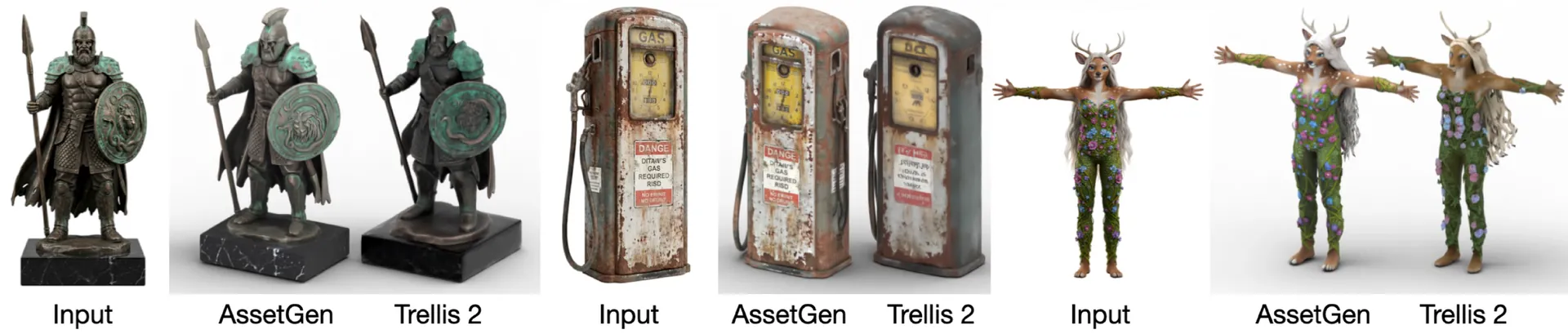 Trellis 2 comparison