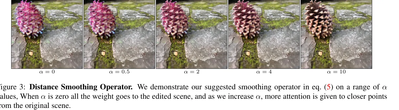 Fig. 3: Distance Smoothing Operator