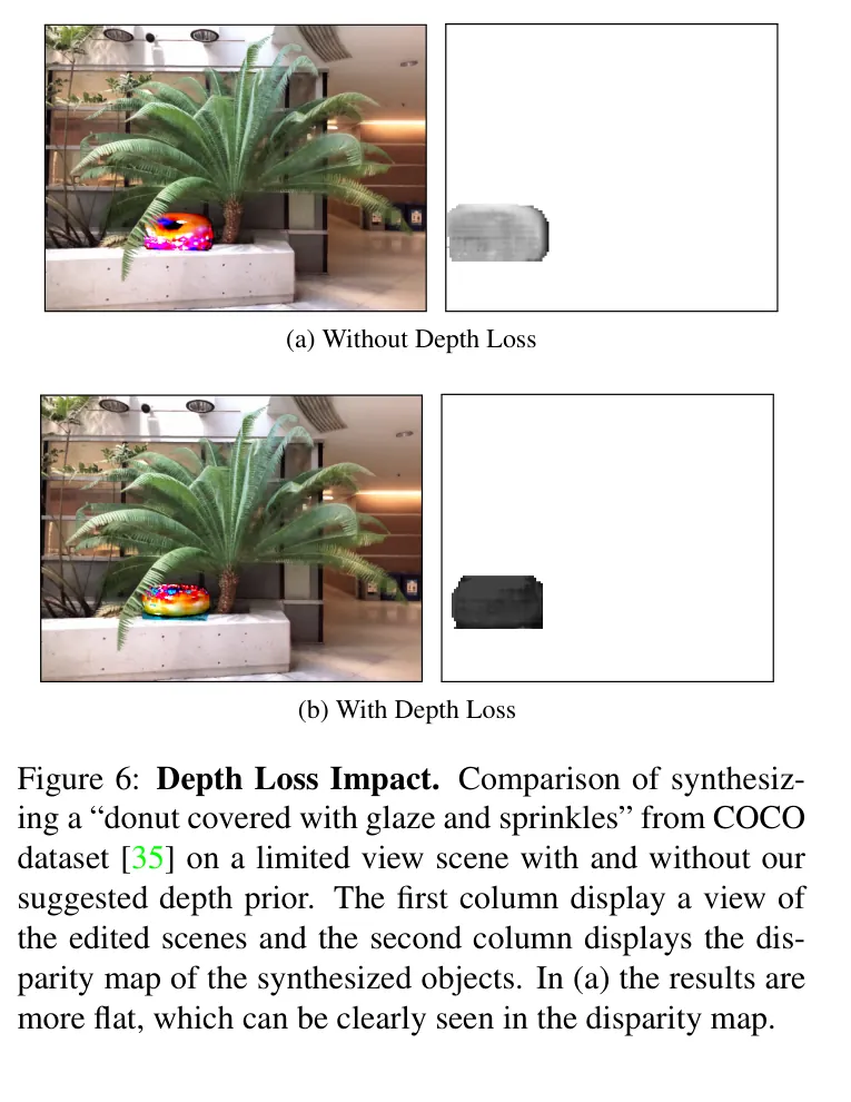 Fig. 6: Depth Loss Impact