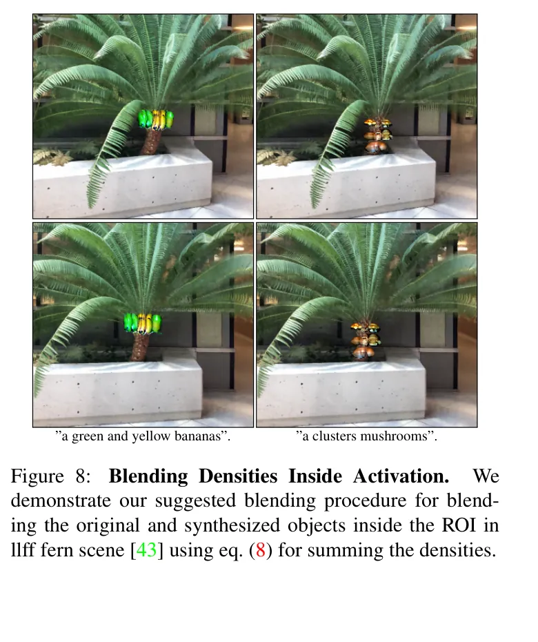 Fig. 8: Blending densities inside activation