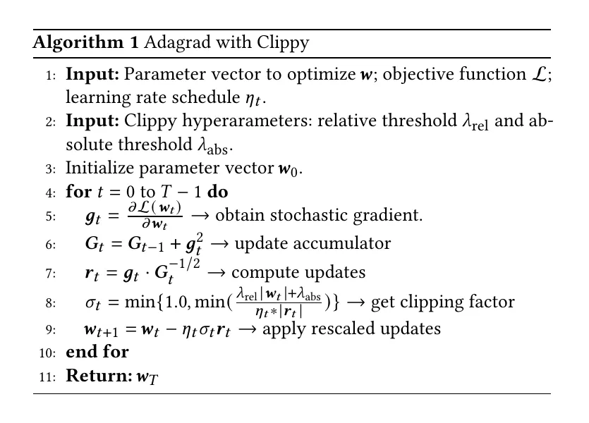 Algorithm 1: Adagrad with Clippy