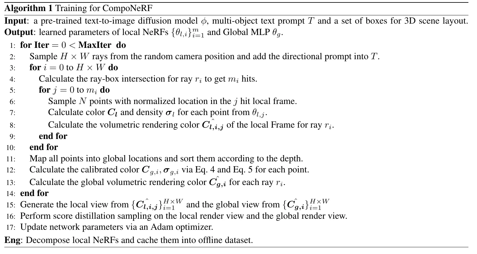 Algorithm 1: CompoNeRF Training
