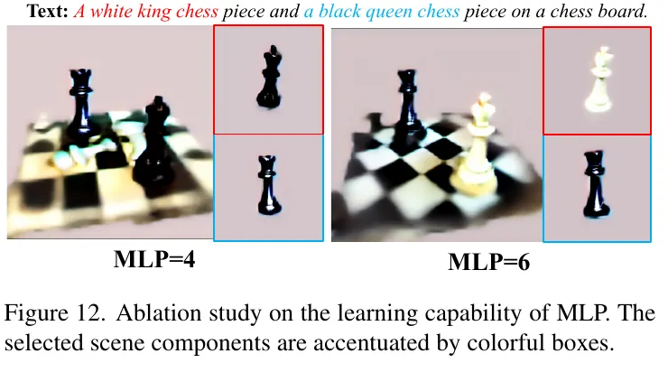 Fig. 12: MLP learning capability 消融