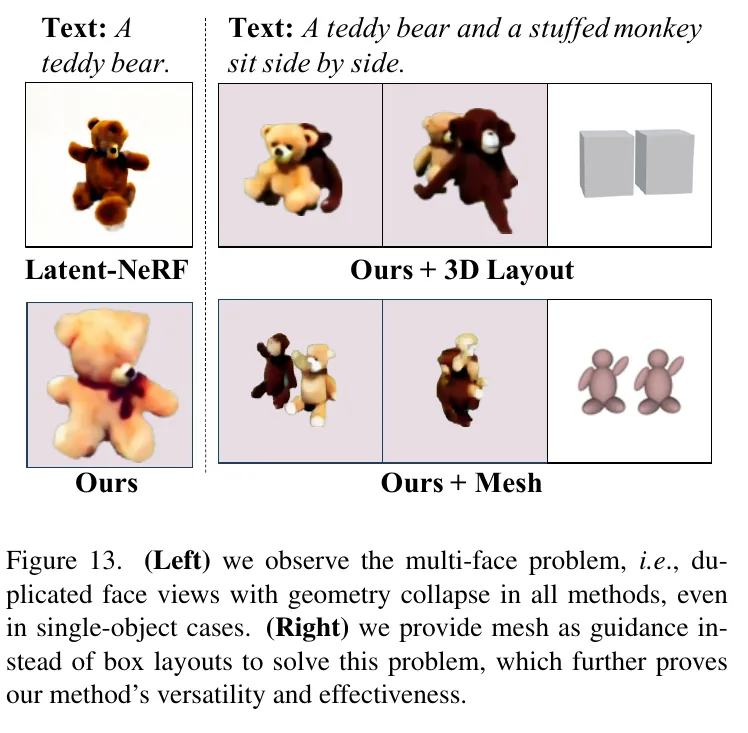 Fig. 13: multi-face failure 与 mesh guidance