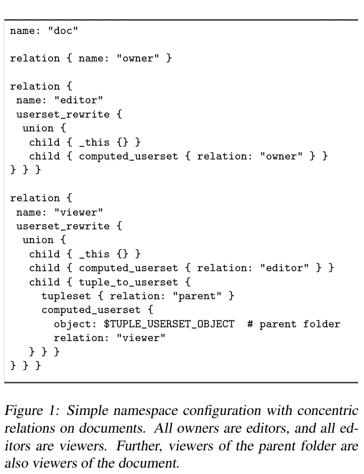 Simple namespace configuration