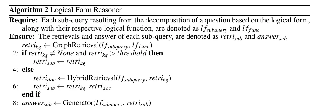 Logical Form Reasoner algorithm