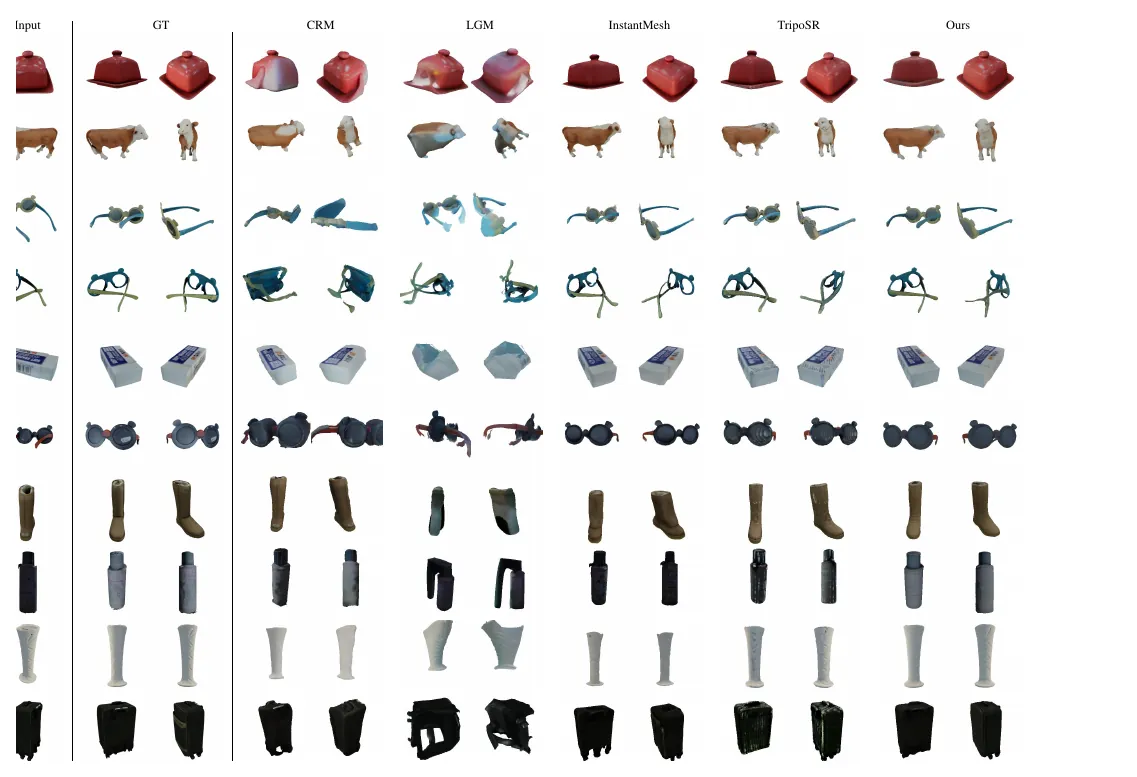 SF3D qualitative comparison