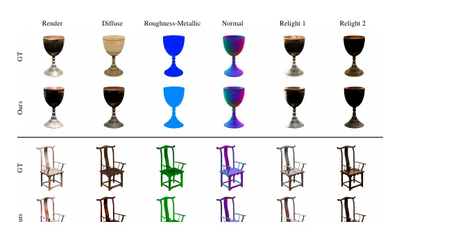 SF3D derendering results
