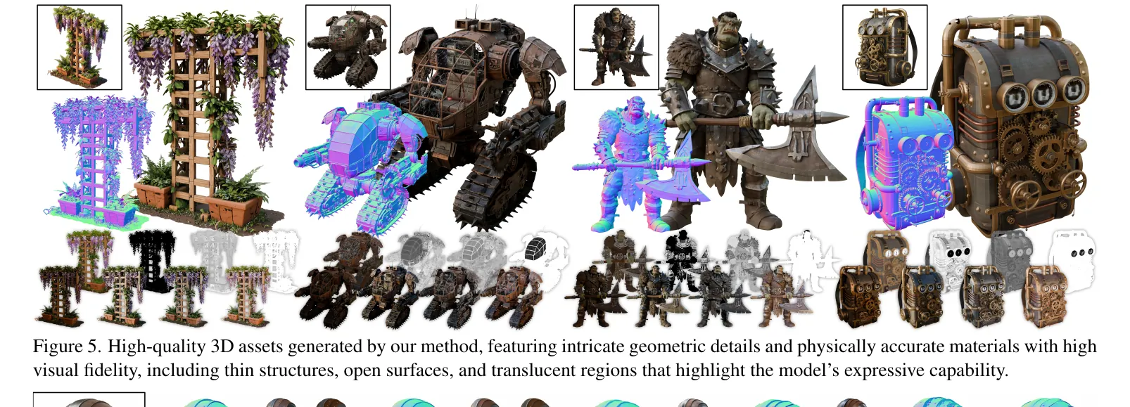Fig. 5: Generated assets