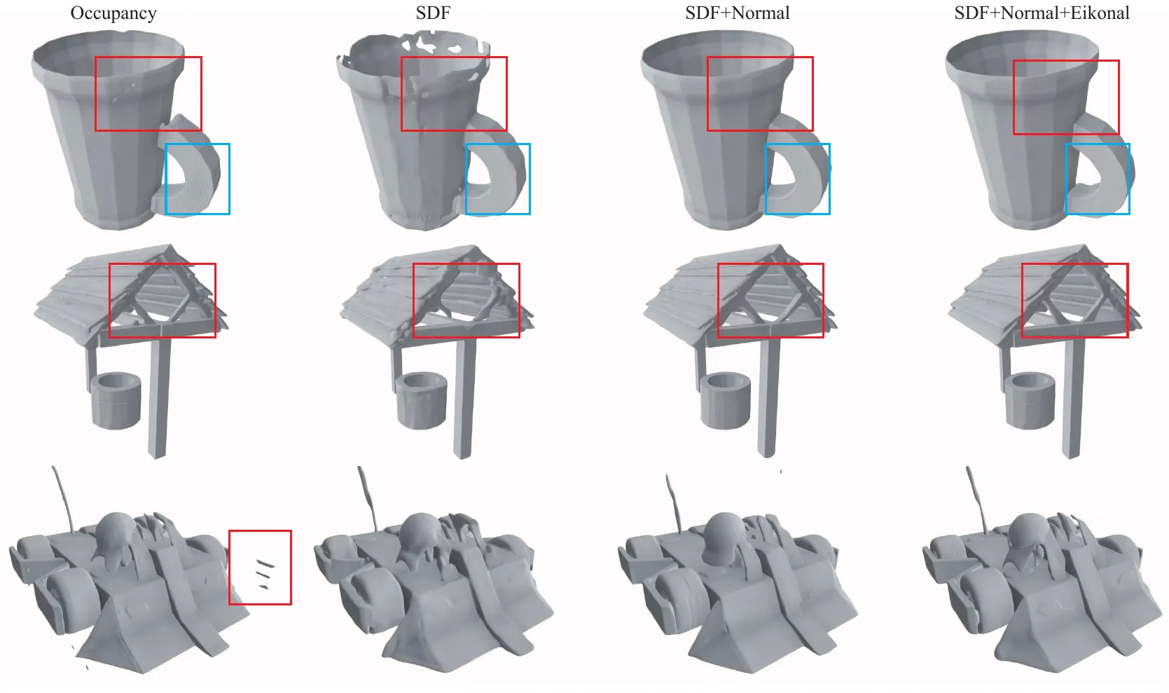 TripoSG VAE ablation visualization